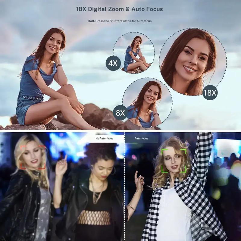 64MP 4K Travel Camera  Flip Screen & WiFi Sharing